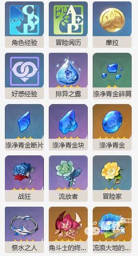 原神无相之水怎么打  第3张